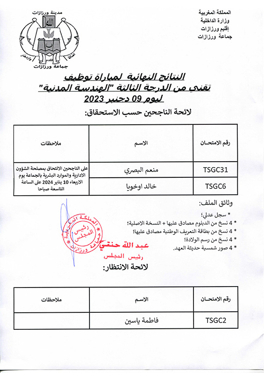 النتائج النهائية لمباراة توظيف تقني من الدرجة الثالثة الهندسة المدنية ليوم 09 دجنبر 2023