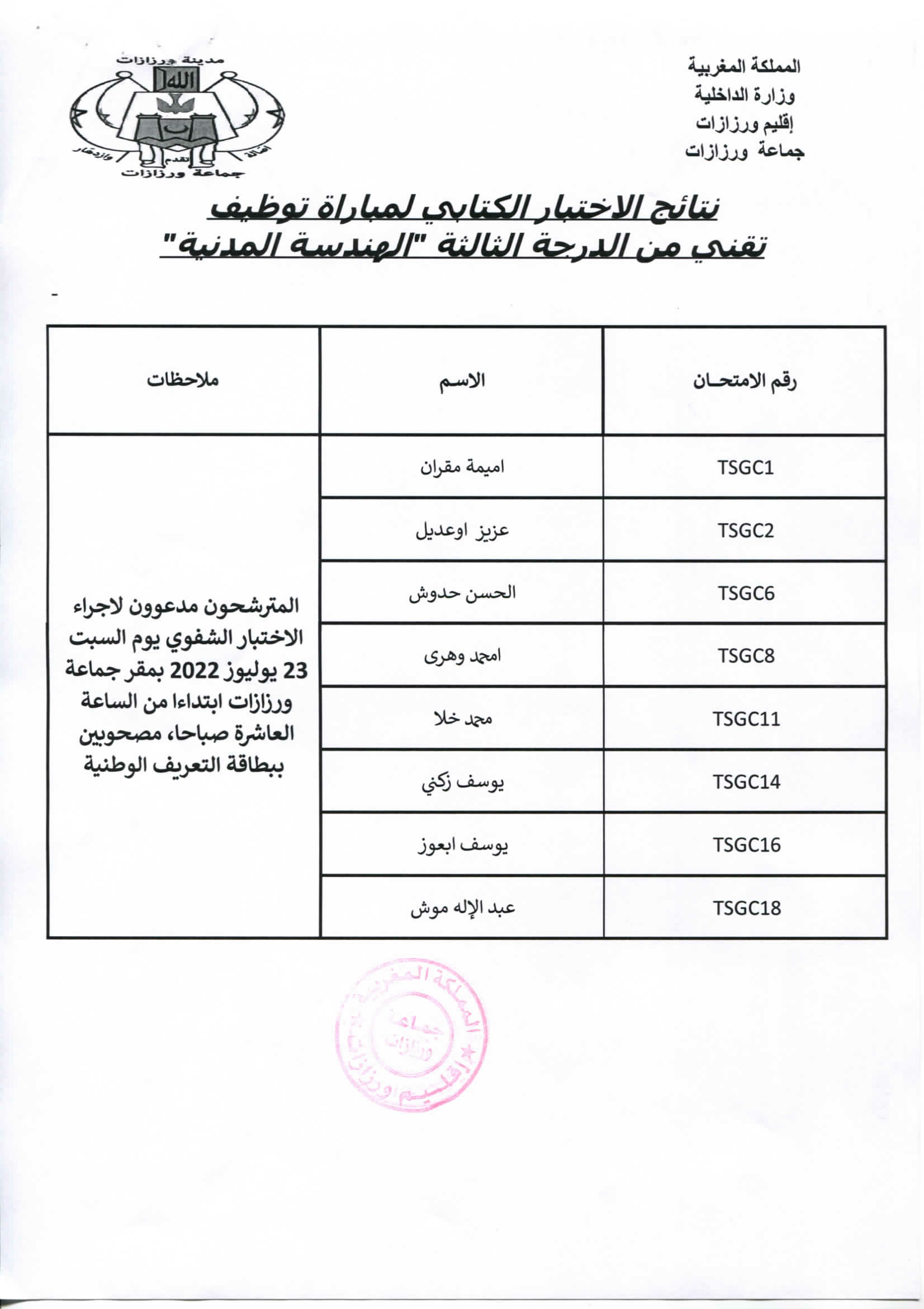 نتائج الاختبار الكتابي لمباراة توظيف تقني من الدرجة الثالثة: الهندسة المدنية لائحة المدعوين لإجراء الاختبار الشفوي: