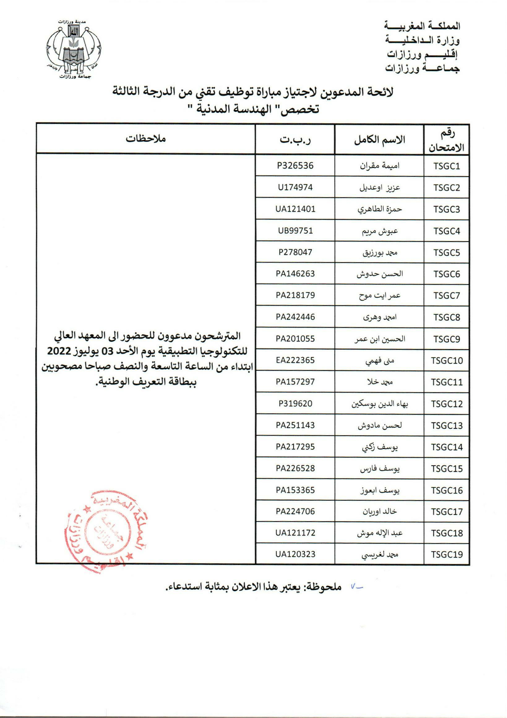 لائحة المدعوين لاجتياز مباراة توظيف تقني من الدرجة الثالثة تخصص: الهندسة المدنسة