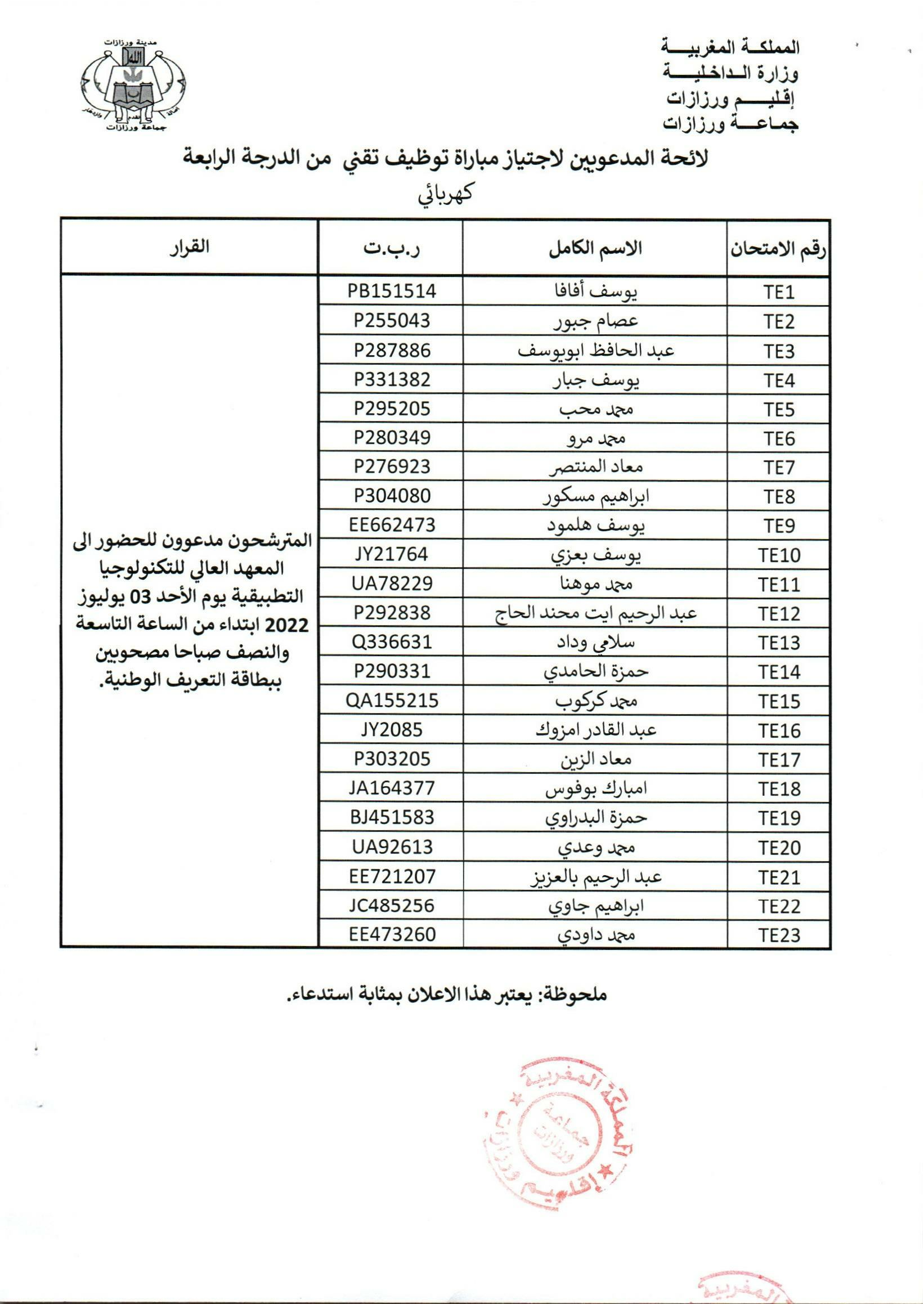 لائحة المدعوين لاجتياز مباراة توظيف تقني من الدرجة الرابعة: كهربائي