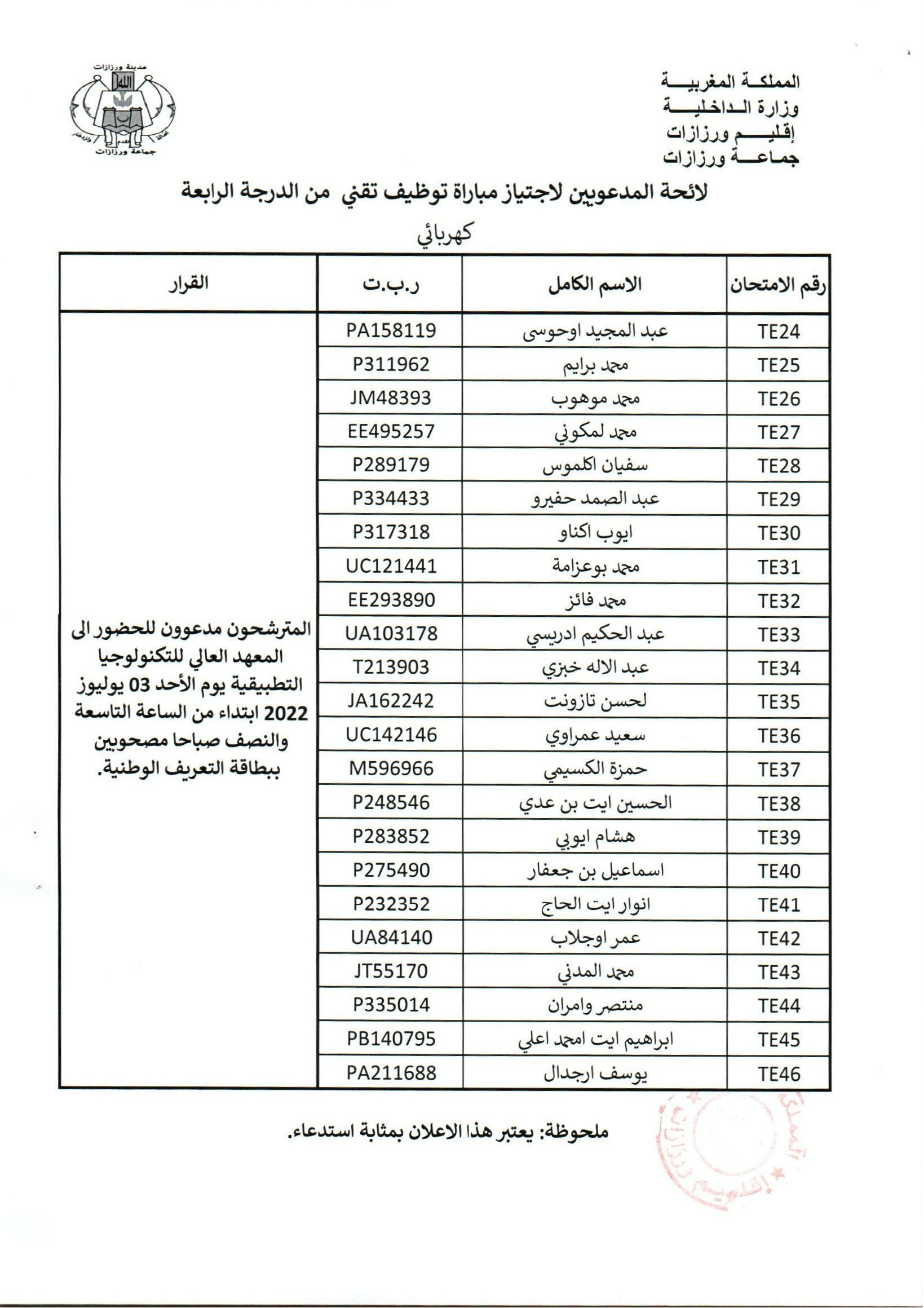 لائحة المدعوين لاجتياز مباراة توظيف تقني من الدرجة الرابعة: كهربائي