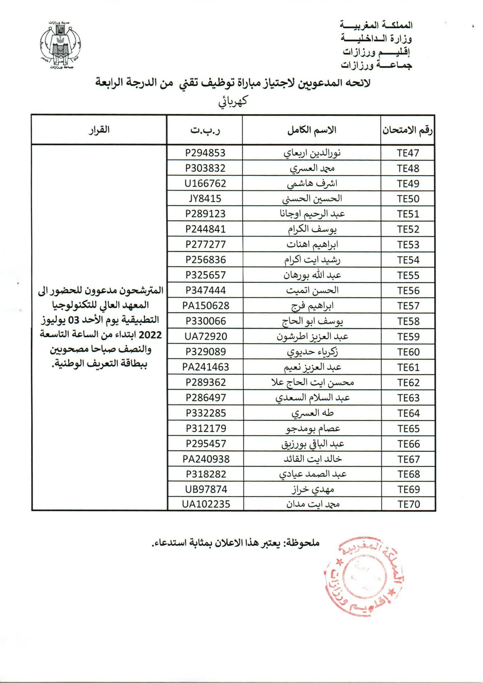 لائحة المدعوين لاجتياز مباراة توظيف تقني من الدرجة الرابعة: كهربائي